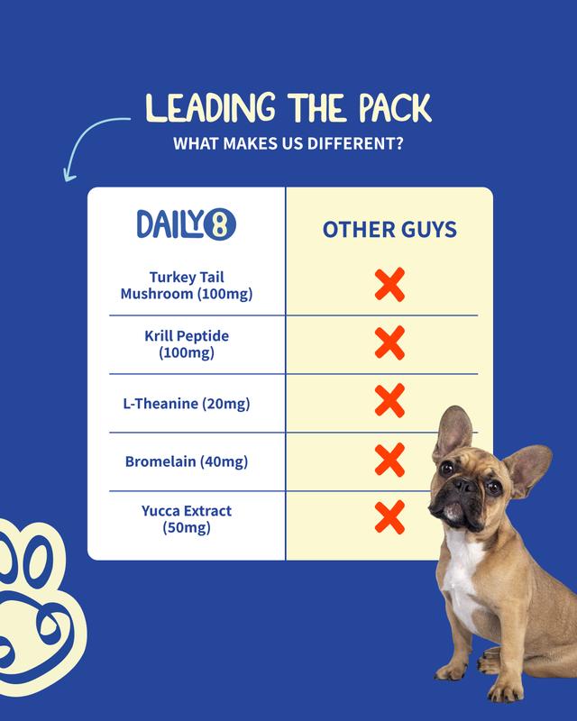 Dog Allergy Itch Relief Chews