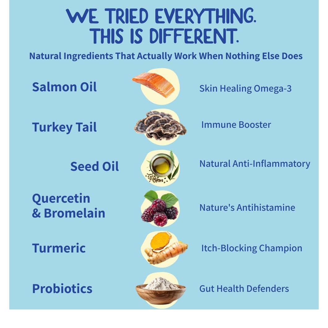 Solin Allergy and Itch Relief