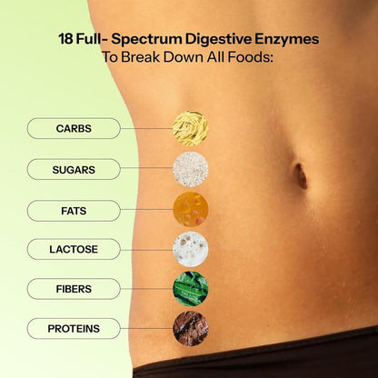 Solin FLATTER ME Debloat in 30 mins